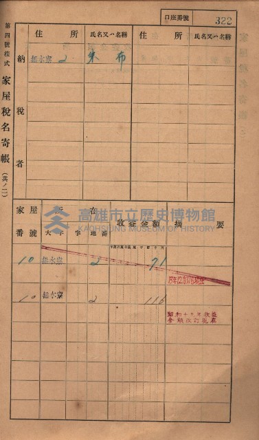 高雄州鳳山郡大樹庄無水寮家屋稅名寄帳
（二冊之內第二號）藏品圖，第124張