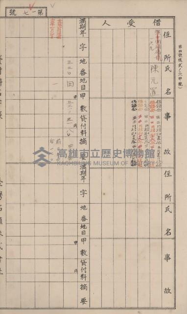 冊之內第○號
高雄州旗山郡旗山街貸付料名寄帳
臺灣拓殖株式會社藏品圖，第124張