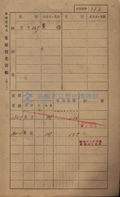 高雄州鳳山郡林園庄潭頭家屋稅名寄帳
（二冊之內第二號）藏品圖，第124張