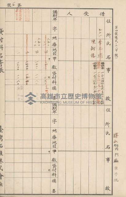 臺灣拓殖株式會社內門貸付料名寄帳藏品圖，第124張