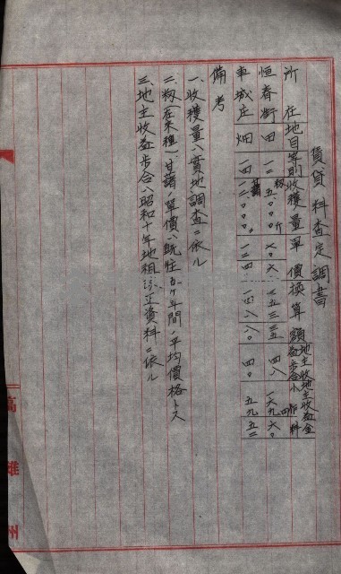 雜書類綴（州有財產係）藏品圖，第124張