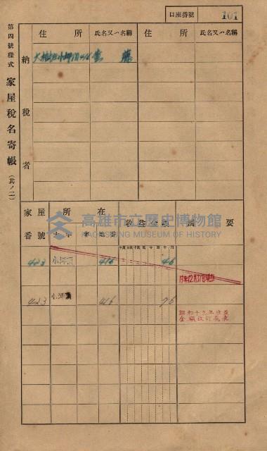 高雄州鳳山郡大樹庄小坪頂家屋稅名寄帳
（三冊之內第一號）藏品圖，第124張