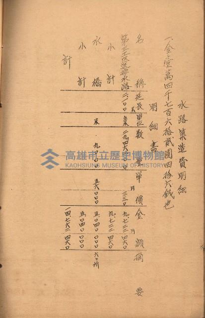 南日本鹽業株式會社藏品圖，第124張