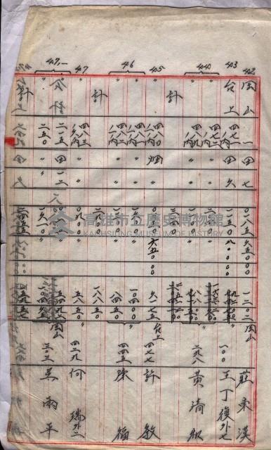 土地使用、土壤採取－十七號用地關係藏品圖，第124張