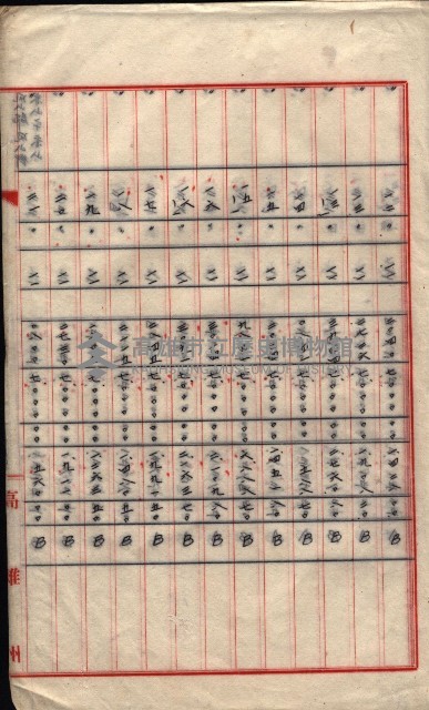 雜件藏品圖，第124張