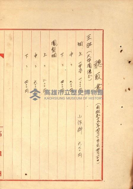 大谷光瑞猊下買收書類藏品圖，第125張
