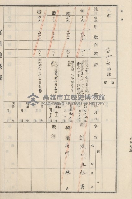 旗山街官租地臺帳（二冊之內第二號）藏品圖，第124張