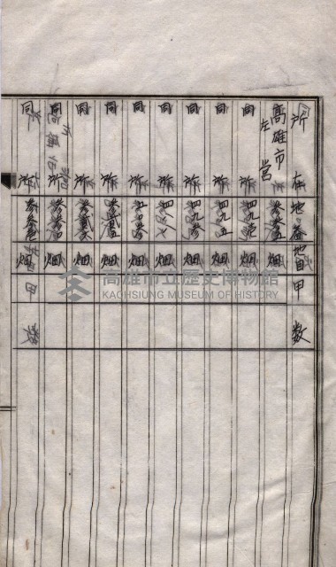 海軍關係賣拂綴藏品圖，第124張