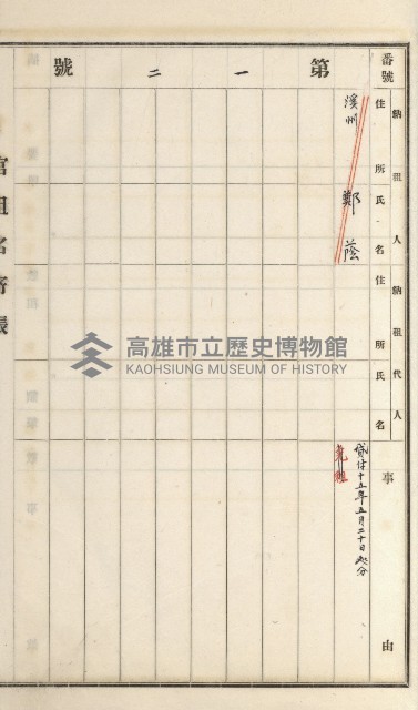 旗山街官租名寄帳（二之一）藏品圖，第125張