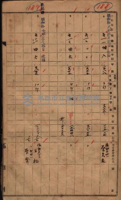 馬臨營第七三號（後協）藏品圖，第124張