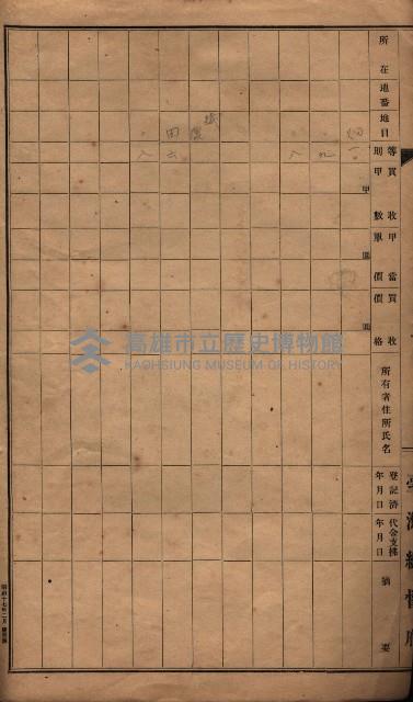 臺帖（土地）登記簿索引－高雄地方土地改良事業用地
（第壱次買收）藏品圖，第124張