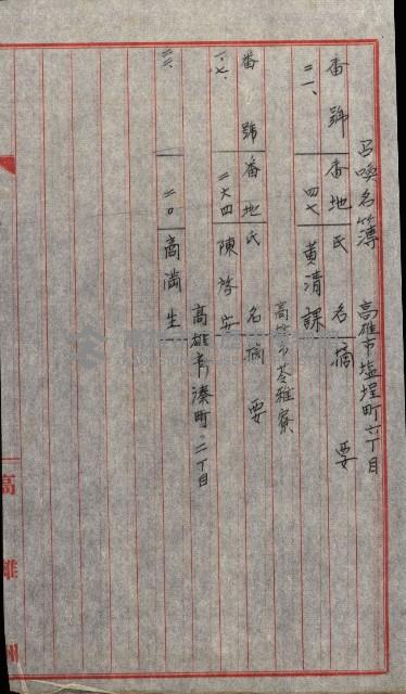 結核療養所用地買收綴藏品圖，第124張