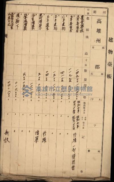 州有建物綴
（昭和四年度至昭和十年度）藏品圖，第125張