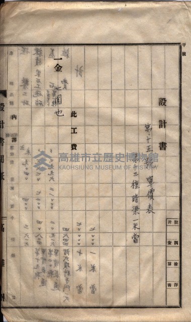 林德官土地區劃整理關係
（林德官、五塊厝關係－九之九）藏品圖，第128張