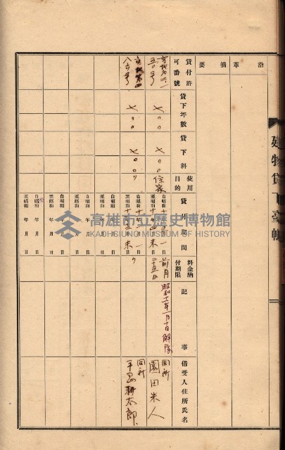 州所屬建物貸下臺帳（高雄州）藏品圖，第124張