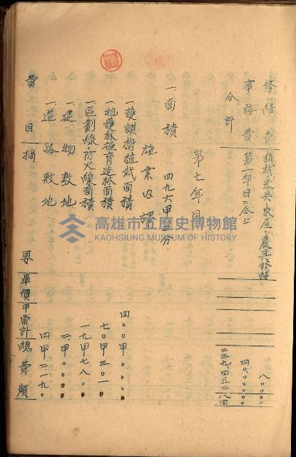 貸渡（旗山、恆春郡－被許可人赤司初太郎）藏品圖，第125張