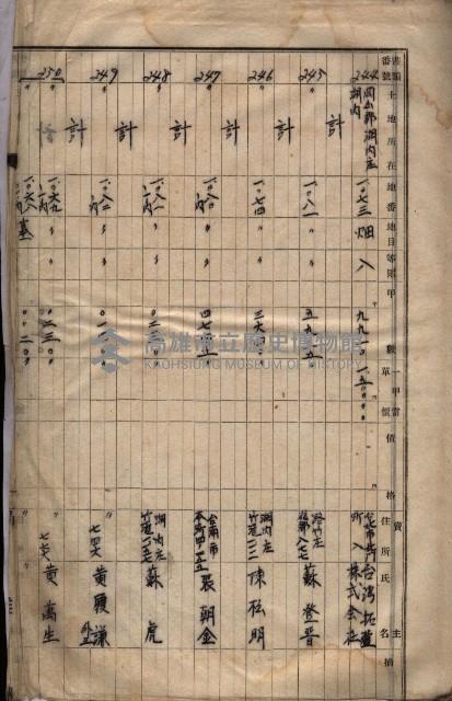 馬臨營第七五號藏品圖，第124張