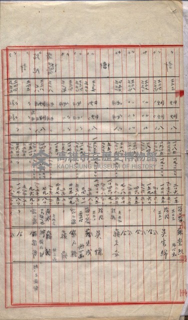 會計檢察院關係書類藏品圖，第123張