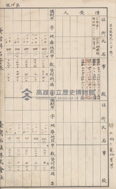 臺灣拓殖株式會社六龜貸付料名寄帳藏品圖，第124張