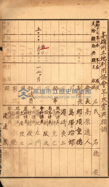 金錢關係書類綴－土地利用協會（雜出）藏品圖，第124張