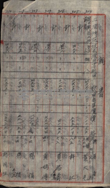 雜件－高雄州
（昭和十五年至十六年）藏品圖，第127張