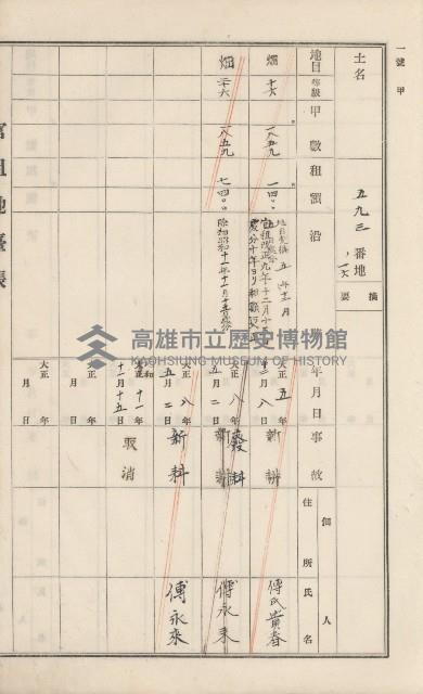 美濃庄官租地臺帳（二冊之內第二號）藏品圖，第124張