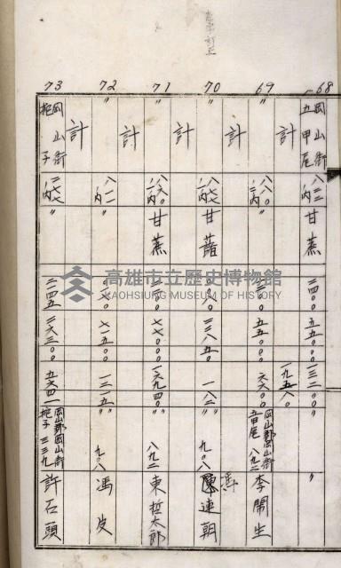 十六號、十七號、十八號用地買收藏品圖，第124張