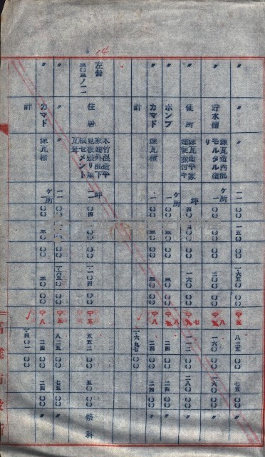 高雄第二中學校用地買收綴
（買收關係－卅八之六）藏品圖，第124張