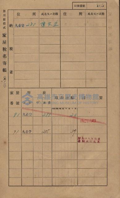 高雄州鳳山郡大樹庄九曲堂家屋稅名寄帳
（二冊之內第一號）藏品圖，第124張