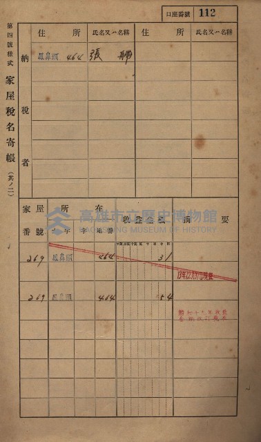 高雄州鳳山郡小港庄鳳鼻頭家屋稅名寄帳
（一冊之內第一號）藏品圖，第124張