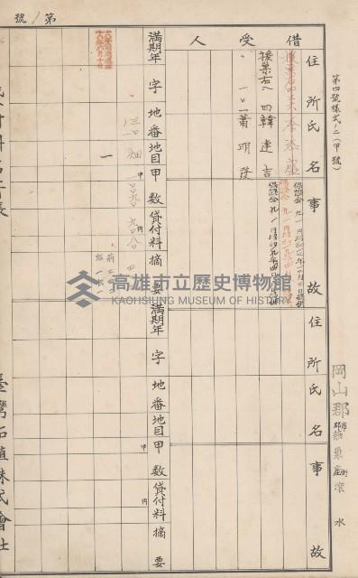 臺灣拓殖株式會社燕巢貸付料名寄帳藏品圖，第124張