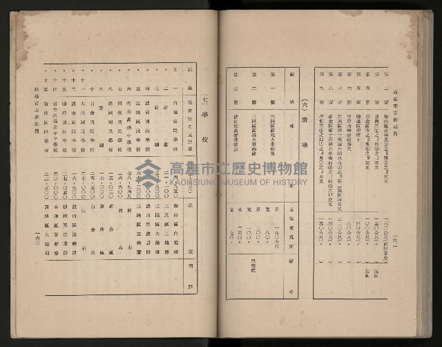 《高雄市志》概述篇（平裝）藏品圖，第123張