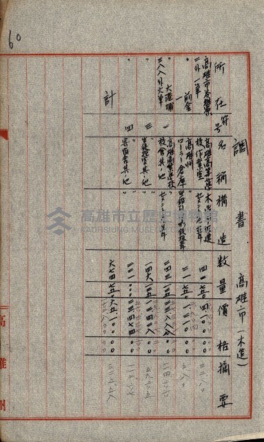 火災保險關係綴藏品圖，第124張
