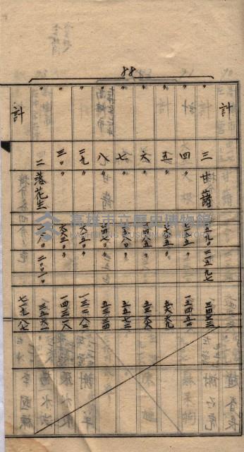 土地買收
（馬臨營第七三號）藏品圖，第25張