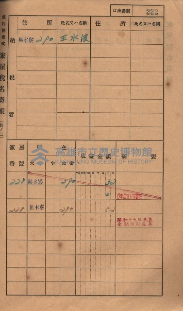 高雄州鳳山郡大樹庄無水寮家屋稅名寄帳
（二冊之內第二號）藏品圖，第24張