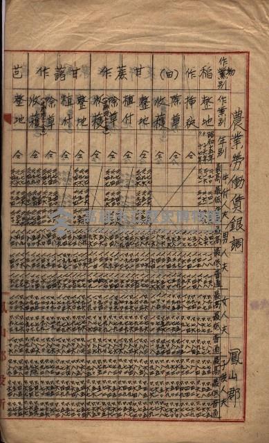 農耕貸銀表藏品圖，第24張