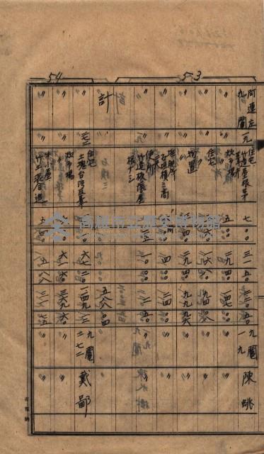 高臨營第一號ノ內三第（1）號（レ）借地
（九鬮、岡山營）藏品圖，第24張