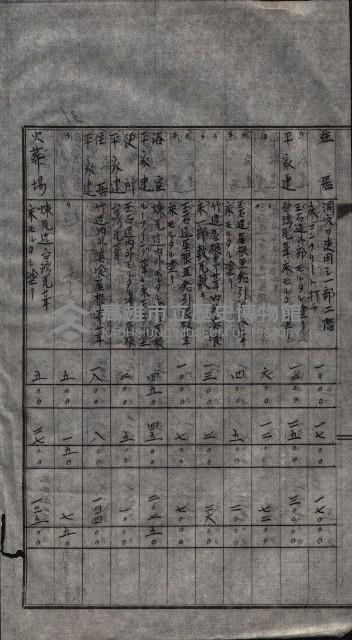 大岡山寺院移轉關係藏品圖，第24張