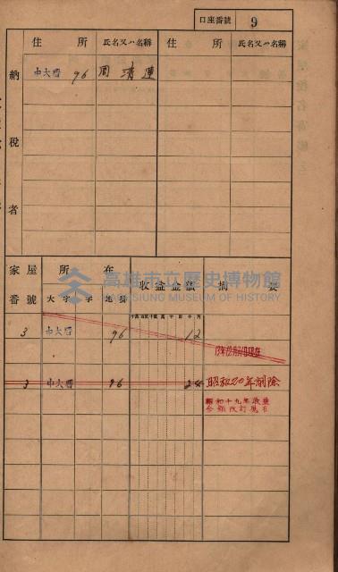 高雄州鳳山郡小港庄塩水港、中大厝、空地子
家屋稅名寄帳（一冊之內第一號）藏品圖，第24張