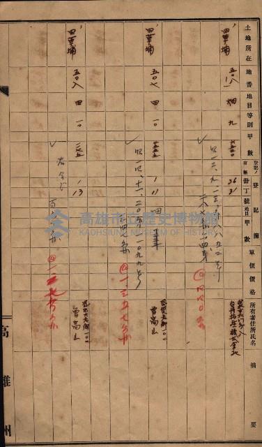 買收書類－結核療養所買收調書
（買收關係－卅八之十一）藏品圖，第24張