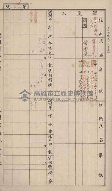 冊之內第○號
高雄州旗山郡旗山街貸付料名寄帳
臺灣拓殖株式會社藏品圖，第24張