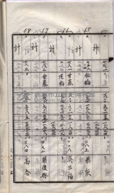 馬臨營第一六八號－昭和十六年七月藏品圖，第24張