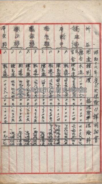  參考綴（土地區劃整理事業調）藏品圖，第24張