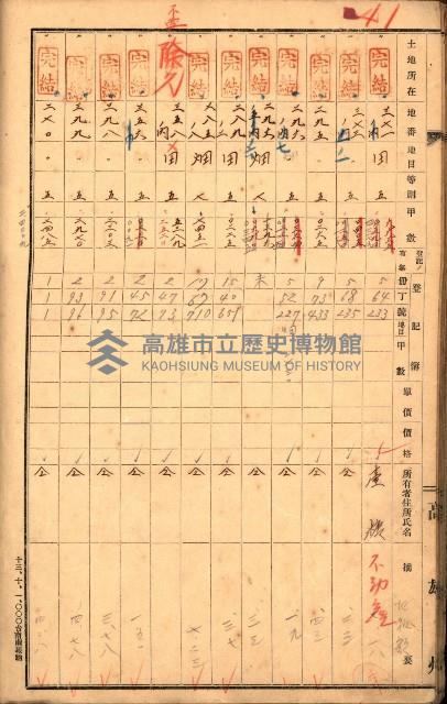 草衙（買收關係－卅八之四）藏品圖，第24張