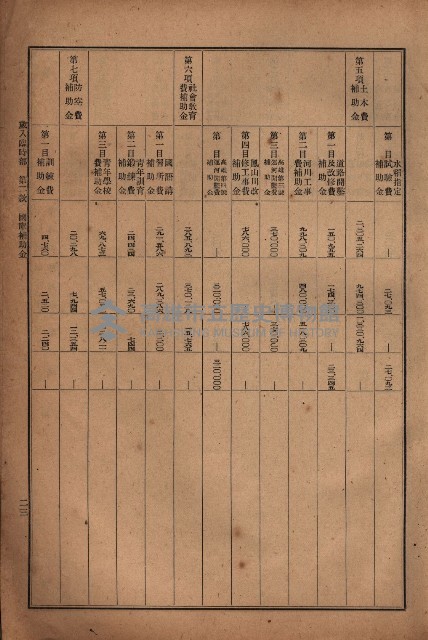 昭和十九年度高雄州豫算書藏品圖，第23張