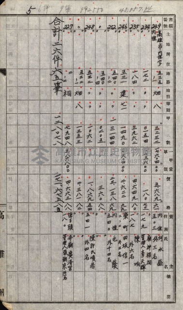 策源地追加買收書類藏品圖，第24張