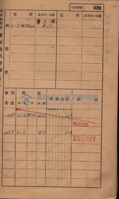 高雄州鳳山郡林園庄王公廟家屋稅名寄帳
（三冊之內第三號）藏品圖，第24張