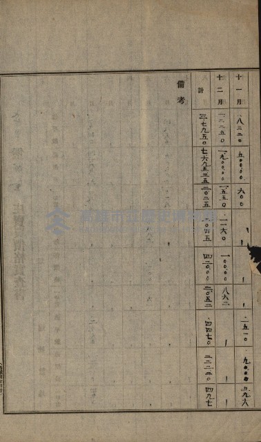 土地賣買價格實查書
（賣第壹號）藏品圖，第24張