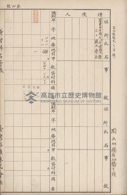 臺灣拓殖株式會社岡山貸付料名寄帳藏品圖，第24張