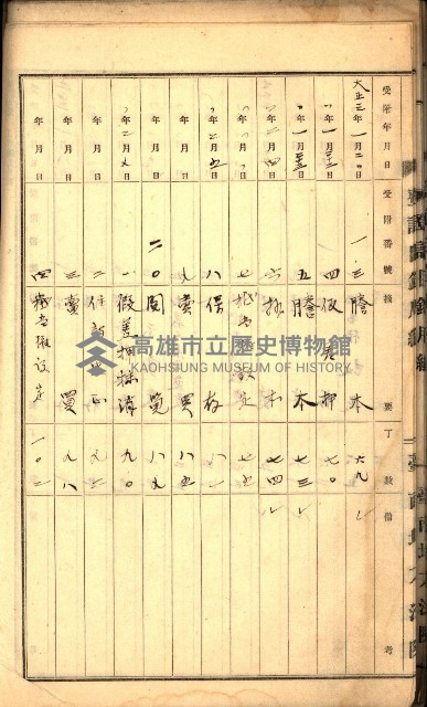 建物登記申請書、囑託書、通知書
附屬書類綴込帳（建申第壱號）藏品圖，第24張